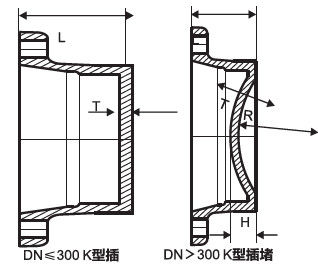 Phụ kiện sắt dễ uốn từ DN80 đến DN2600 K Type Cap được sử dụng để nối các ống sắt dễ uốn nhà cung cấp